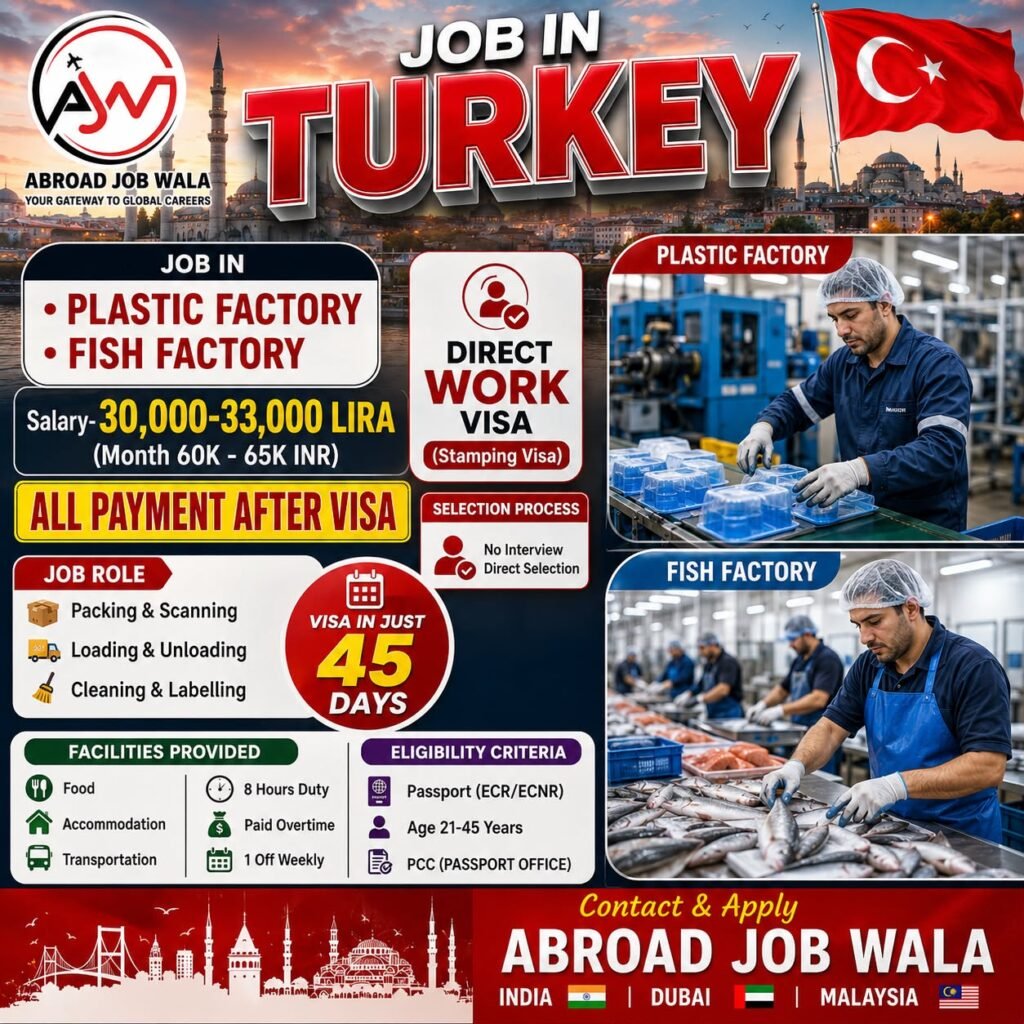 Turkey Jobs